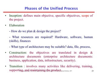 Software Engineering (3rd ed.), By K.K Aggarwal & Yogesh Singh, Copyright © New Age International Publishers, 2007 25
• Inception: defines main objective, specific objectives, scope of
the project.
• Elaboration
- How do we plan & design the project?
- What resources are required? Hardware, software, human
(skills), finances
- What type of architecture may be suitable? data, file, process,
• Construction: the objectives are translated in design &
architecture documents (enterprise architecture documents:
business, application, data, infrastructure, security).
• Transition : involves many activities like delivering, training,
supporting, and maintaining the product.
Phases of the Unified Process
 