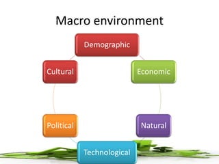 Macro environment
Demographic
Economic
Natural
Technological
Political
Cultural
 