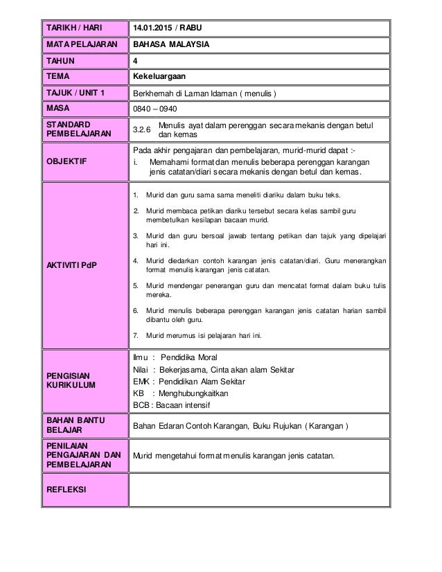 Unit 1 Berkhemah Di Laman Idaman