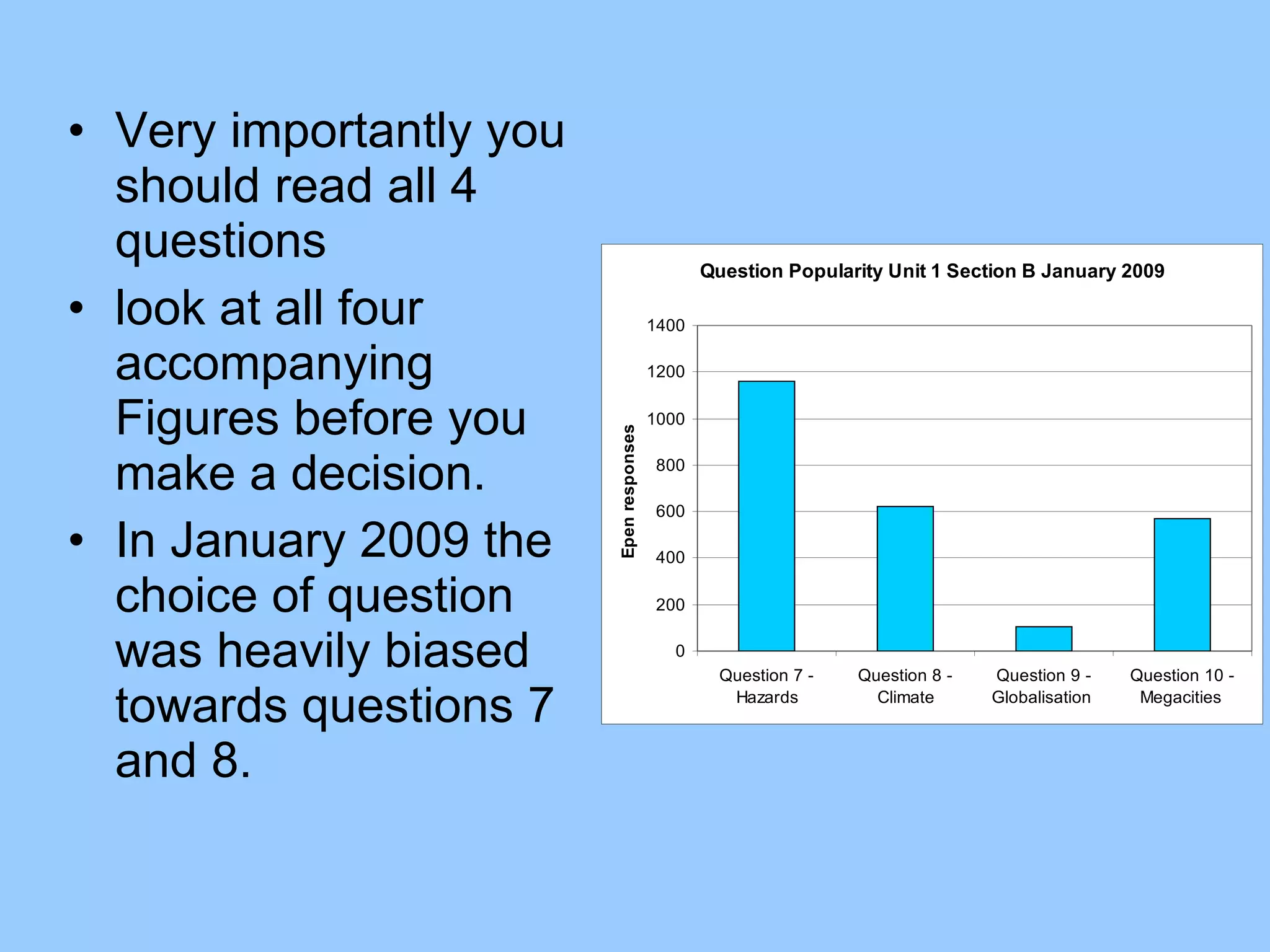 Very importantly you should read all 4 questions look at all four accompanying Figures before you make a decision.  In January 2009 the choice of question was heavily biased towards questions 7 and 8.  