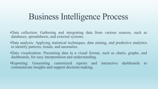 Business Intelligence and Analytics .pptx