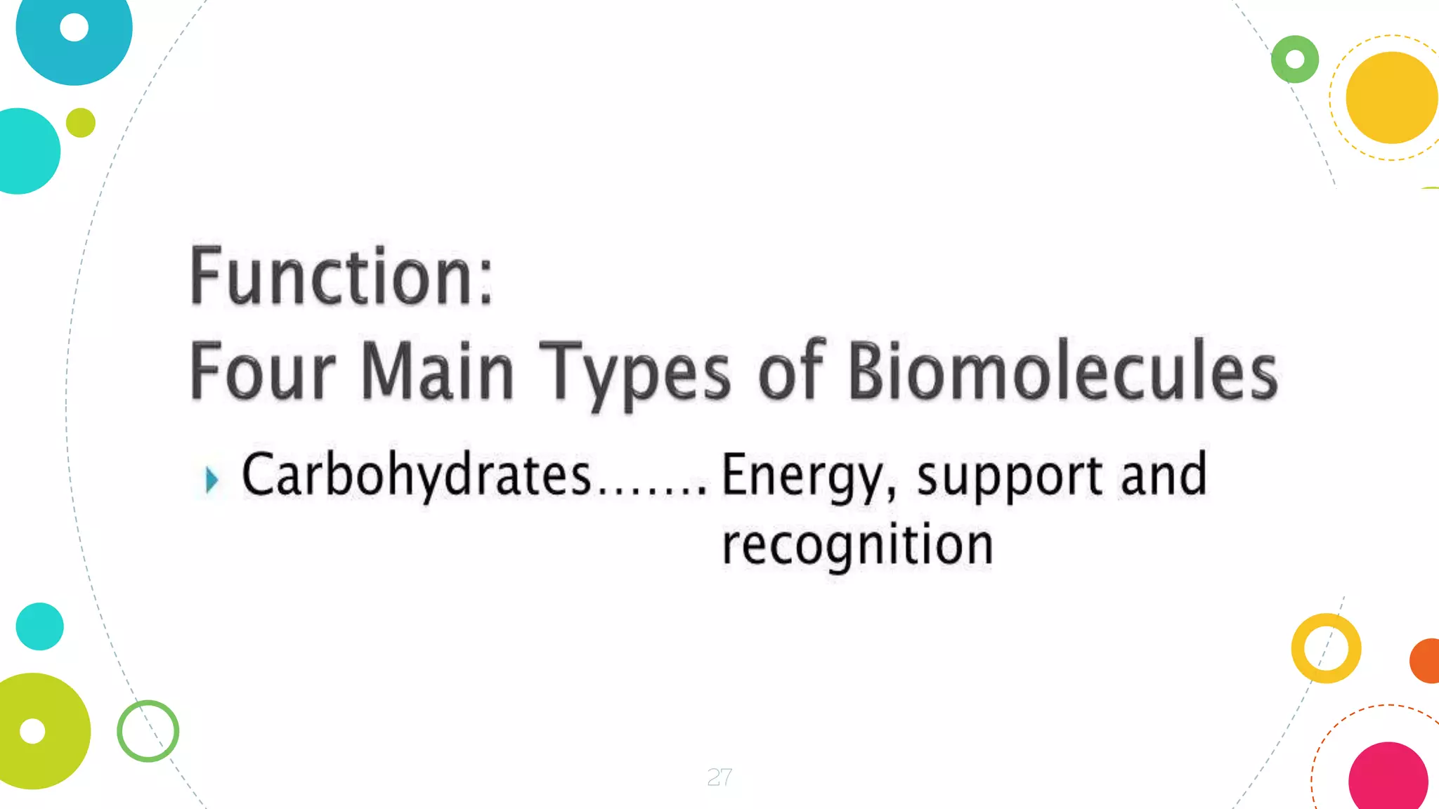 Unit 1 Biochemistry Pptx Unit 1 Biochemistry Pptx