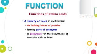 UNIT 1 BIOCHEMISTRY.pptx