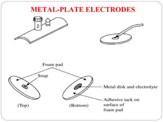 METAL-PLATE ELECTRODES
 