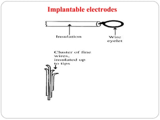 Implantable electrodes
 