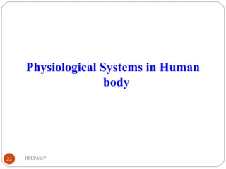 DEEPAK.P22
Physiological Systems in Human
body
 