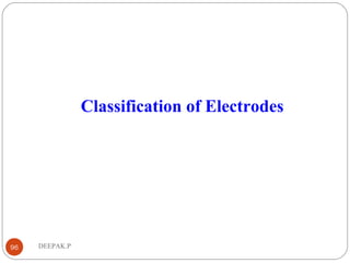 DEEPAK.P96
Classification of Electrodes
 