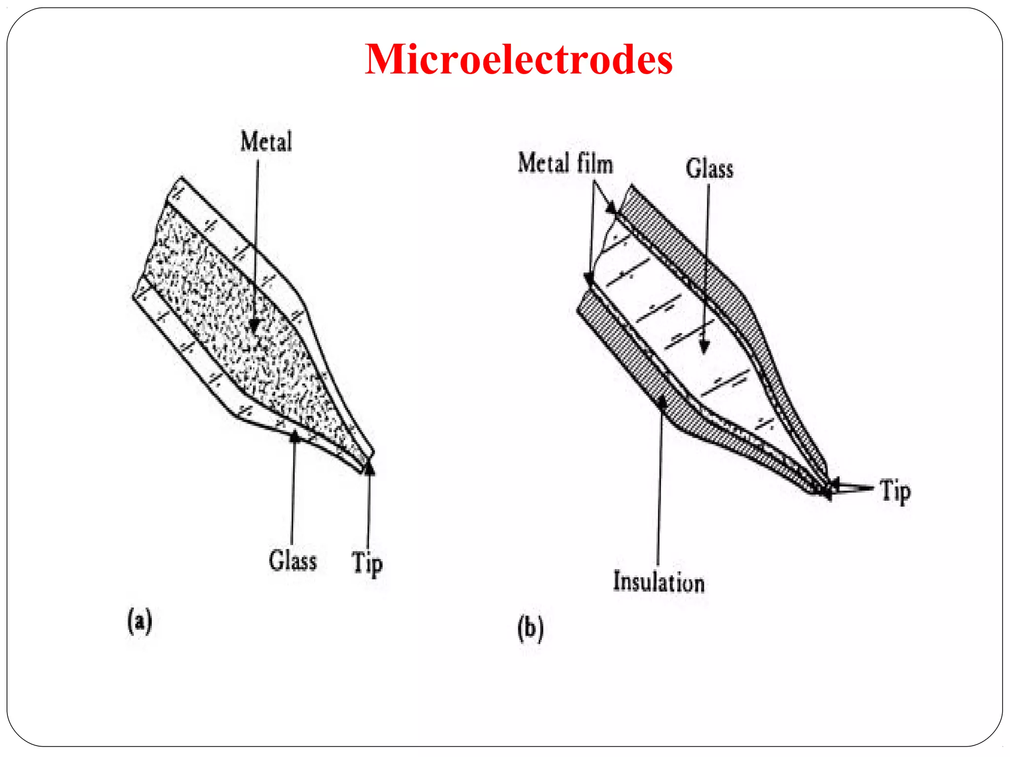 Microelectrodes
 