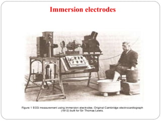 Immersion electrodes
 