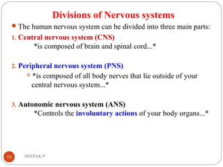 Divisions of Nervous systems
The human nervous system can be divided into three main parts:
1. Central nervous system (CNS)
*is composed of brain and spinal cord...*
2. Peripheral nervous system (PNS)
*is composed of all body nerves that lie outside of your
central nervous system...*
3. Autonomic nervous system (ANS)
*Controls the involuntary actions of your body organs...*
70 DEEPAK.P
 