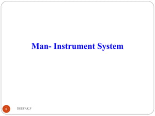 DEEPAK.P8
Man- Instrument System
 