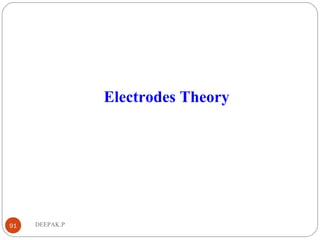 DEEPAK.P91
Electrodes Theory
 
