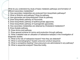 89
What do you understand by study of basic metabolic pathways and formation of
different secondary metabolites?
2. How secondary metabolites are produced from biosynthetic pathways?
3. What is Shikimic acid pathway? Draw its pathway.
4. How glycosides are biosynthesized? Draw its pathway.
5. Draw biosynthetic pathway of Flavonoids.
6. Draw biosynthetic pathway of Isothiocyanate aglycones.
7. Draw biosynthetic pathway of Cyanogenetic glycosides.
8. How secondary metabolites are obtained by Cholesterol metabolism?
9. Draw Acetate pathway.
10. Draw Amino acid pathway.
11. Draw general scheme for amino acid production through pathway.
12. Write a detailed note on utilization of radioactive isotopes in the investigation of
biogenetic studies.
13. What is the role of radioactive tracers? How they are detected?
14. What is autoradiography? Explain precursor product sequence.
15. What is competitive feeding? How precursors are administered in any pathway?
16. What is sequential analysis? Describe briefly.
 