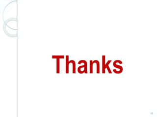 Thanks
90
 