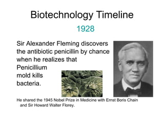 1928 
Sir Alexander Fleming discovers 
the antibiotic penicillin by chance 
when he realizes that 
Penicillium 
mold kills 
bacteria. 
He shared the 1945 Nobel Prize in Medicine with Ernst Boris Chain 
and Sir Howard Walter Florey. 
 