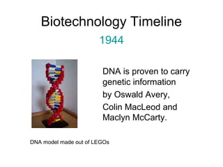 Biotechnology Timeline 
1944 
DNA is proven to carry 
genetic information 
by Oswald Avery, 
Colin MacLeod and 
Maclyn McCarty. 
DNA model made out of LEGOs 
 