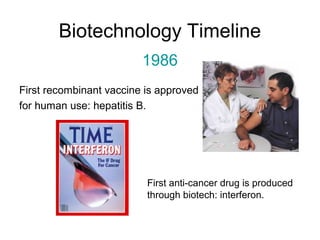 Biotechnology Timeline 
1986 
First recombinant vaccine is approved 
for human use: hepatitis B. 
First anti-cancer drug is produced 
through biotech: interferon. 
 