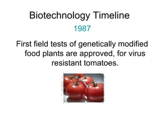 Biotechnology Timeline 
1987 
First field tests of genetically modified 
food plants are approved, for virus 
resistant tomatoes. 
 