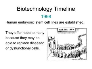 Biotechnology Timeline 
1998 
Human embryonic stem cell lines are established. 
They offer hope to many 
because they may be 
able to replace diseased 
or dysfunctional cells. 
 
