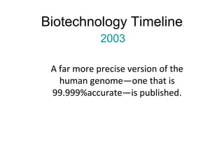 Biotechnology Timeline 
2003 
A far more precise version of the 
human genome—one that is 
99.999%accurate—is published. 
 