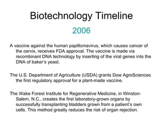 Biotechnology Timeline 
2006 
A vaccine against the human papillomavirus, which causes cancer of 
the cervix, receives FDA approval. The vaccine is made via 
recombinant DNA technology by inserting of the viral genes into the 
DNA of baker’s yeast. 
The U.S. Department of Agriculture (USDA) grants Dow AgroSciences 
the first regulatory approval for a plant-made vaccine. 
The Wake Forest Institute for Regenerative Medicine, in Winston- 
Salem, N.C., creates the first laboratory-grown organs by 
successfully transplanting bladders grown from a patient’s own 
cells. This method greatly reduces the risk of organ rejection. 
 