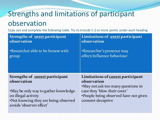 Non participant observation essay