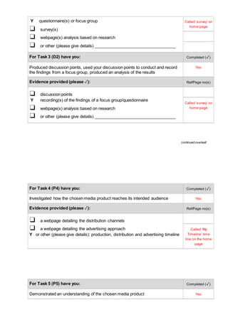 Y questionnaire(s) or focus group
❑ survey(s)
❑ webpage(s) analysis based on research
❑ or other (please give details) ___________________________________
Called ‘survey’ on
home page
For Task 3 (D2) have you: Completed (✓)
Produced discussion points, used your discussion points to conduct and record
the findings from a focus group, produced an analysis of the results
Yes
Evidence provided (please ✓): Ref/Page no(s)
❑ discussion points
Y recording(s) of the findings of a focus group/questionnaire
❑ webpage(s) analysis based on research
❑ or other (please give details) ___________________________________
Called ‘survey’ on
home page
continued overleaf
For Task 4 (P4) have you: Completed (✓)
Investigated how the chosen media product reaches its intended audience Yes
Evidence provided (please ✓): Ref/Page no(s)
❑ a webpage detailing the distribution channels
❑ a webpage detailing the advertising approach
Y or other (please give details): production, distribution and advertising timeline
Called ‘My
Timeline’ time
line on the home
page
For Task 5 (P5) have you: Completed (✓)
Demonstrated an understanding of the chosen media product Yes
 