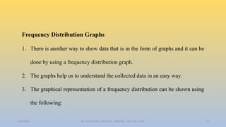 Frequency Distribution Graphs
1. There is another way to show data that is in the form of graphs and it can be
done by using a frequency distribution graph.
2. The graphs help us to understand the collected data in an easy way.
3. The graphical representation of a frequency distribution can be shown using
the following:
2/24/2022 10
Dr. Ashish Suttee, M.Pharm., MBAHCS., PGD Stat., Ph.D.
 