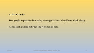a. Bar Graphs
Bar graphs represent data using rectangular bars of uniform width along
with equal spacing between the rectangular bars.
2/24/2022 11
Dr. Ashish Suttee, M.Pharm., MBAHCS., PGD Stat., Ph.D.
 