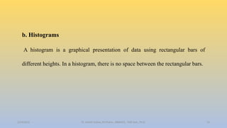 b. Histograms
A histogram is a graphical presentation of data using rectangular bars of
different heights. In a histogram, there is no space between the rectangular bars.
2/24/2022 13
Dr. Ashish Suttee, M.Pharm., MBAHCS., PGD Stat., Ph.D.
 