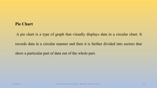 Pie Chart
A pie chart is a type of graph that visually displays data in a circular chart. It
records data in a circular manner and then it is further divided into sectors that
show a particular part of data out of the whole part.
2/24/2022 15
Dr. Ashish Suttee, M.Pharm., MBAHCS., PGD Stat., Ph.D.
 
