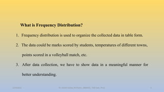 What is Frequency Distribution?
1. Frequency distribution is used to organize the collected data in table form.
2. The data could be marks scored by students, temperatures of different towns,
points scored in a volleyball match, etc.
3. After data collection, we have to show data in a meaningful manner for
better understanding.
2/24/2022 4
Dr. Ashish Suttee, M.Pharm., MBAHCS., PGD Stat., Ph.D.
 