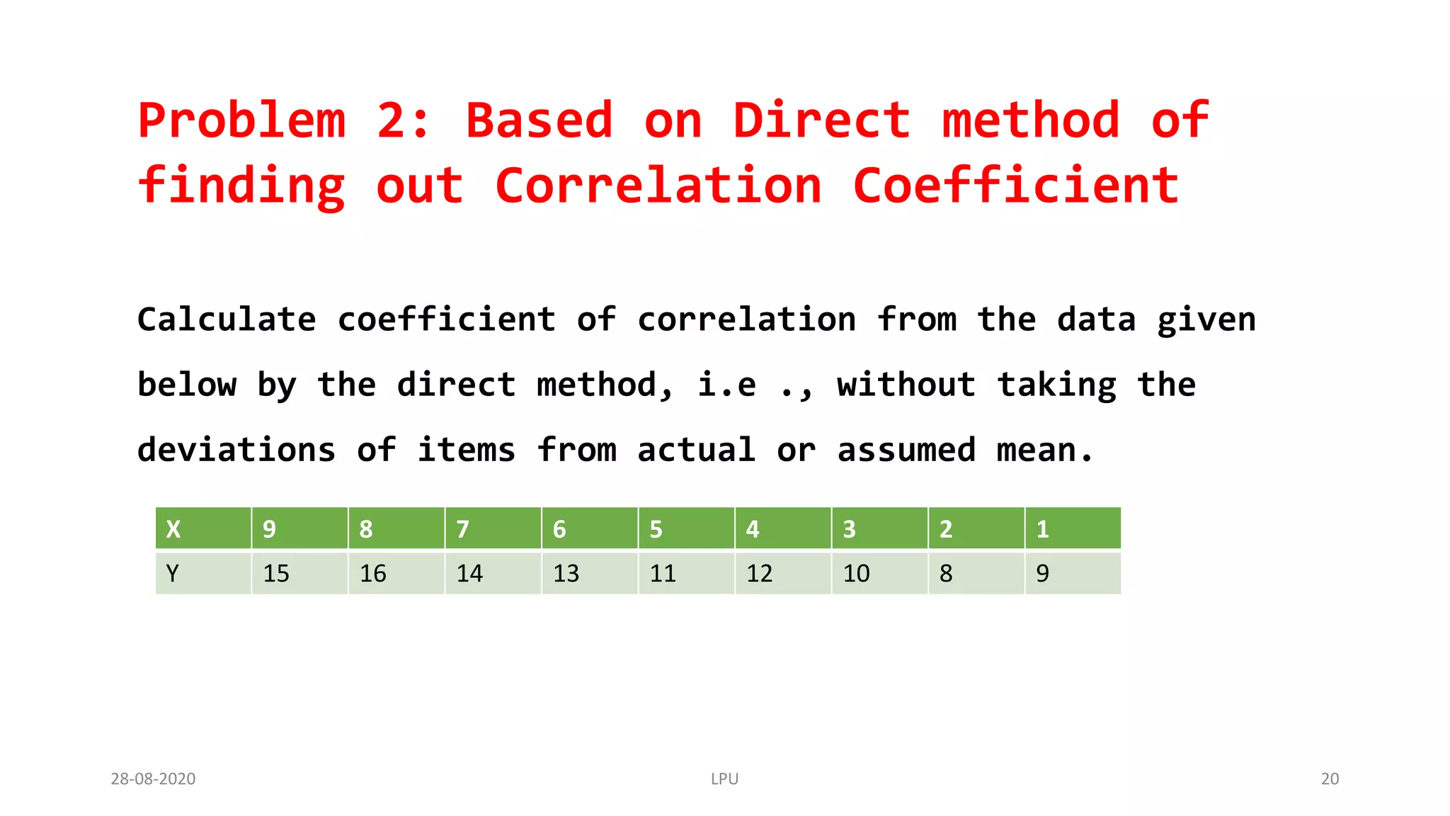 Problem 2: Based on Direct method of
finding out Correlation Coefficient
Calculate coefficient of correlation from the data given
below by the direct method, i.e ., without taking the
deviations of items from actual or assumed mean.
X 9 8 7 6 5 4 3 2 1
Y 15 16 14 13 11 12 10 8 9
28-08-2020 LPU 20
 