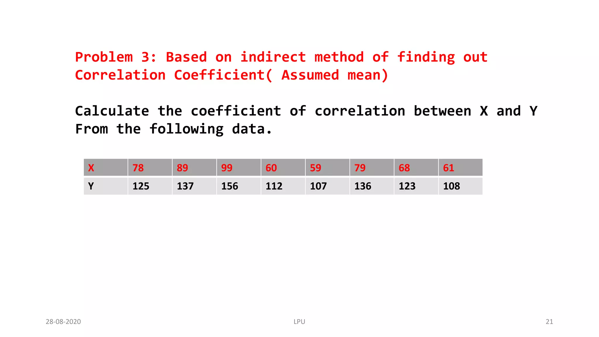 Problem 3: Based on indirect method of finding out
Correlation Coefficient( Assumed mean)
Calculate the coefficient of correlation between X and Y
From the following data.
X 78 89 99 60 59 79 68 61
Y 125 137 156 112 107 136 123 108
28-08-2020 LPU 21
 