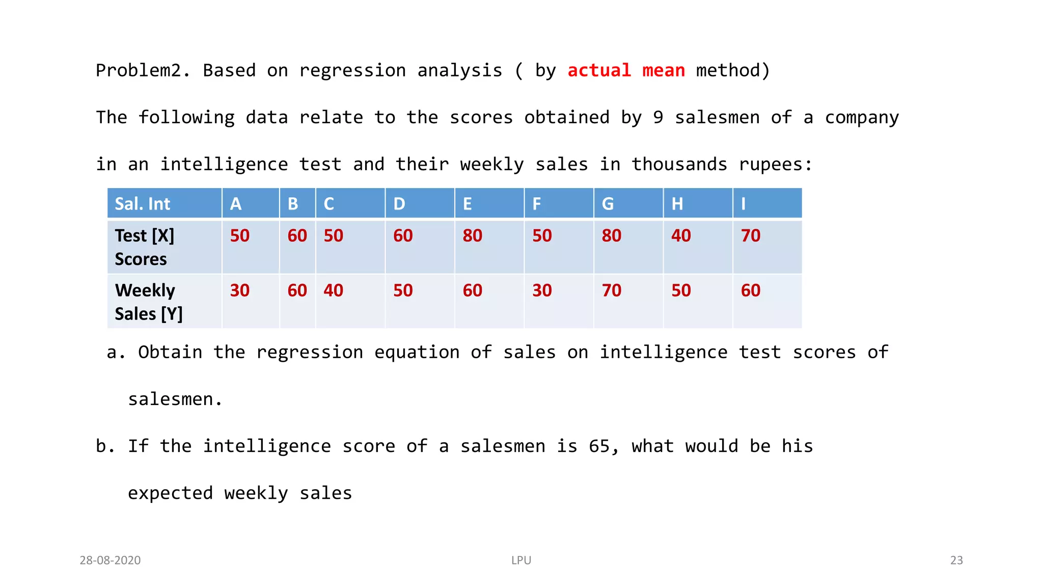 Problem2. Based on regression analysis ( by actual mean method)
The following data relate to the scores obtained by 9 salesmen of a company
in an intelligence test and their weekly sales in thousands rupees:
a. Obtain the regression equation of sales on intelligence test scores of
salesmen.
b. If the intelligence score of a salesmen is 65, what would be his
expected weekly sales
Sal. Int A B C D E F G H I
Test [X]
Scores
50 60 50 60 80 50 80 40 70
Weekly
Sales [Y]
30 60 40 50 60 30 70 50 60
28-08-2020 LPU 23
 