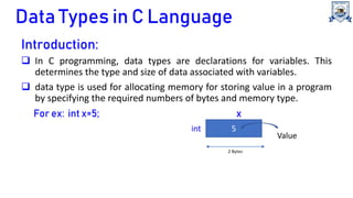 Unit 1 Built in Data types in C language.ppt