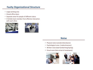 Unit 1 Business Communication