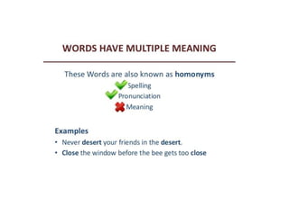 Unit 1 Business Communication