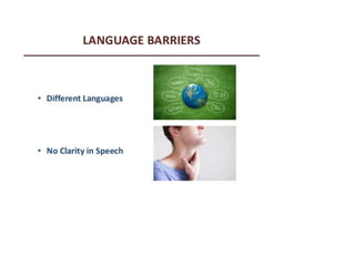 Unit 1 Business Communication