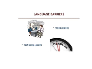 Unit 1 Business Communication