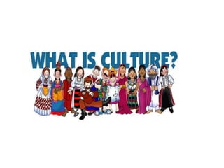 Unit 1 Business Communication