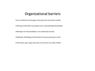 Unit 1 Business Communication