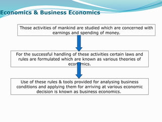 Economics & Business Economics
Those activities of mankind are studied which are concerned with
earnings and spending of money.
For the successful handling of these activities certain laws and
rules are formulated which are known as various theories of
economics.
Use of these rules & tools provided for analysing business
conditions and applying them for arriving at various economic
decision is known as business economics.
 