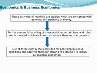 Economics & Business Economics
Those activities of mankind are studied which are concerned with
earnings and spending of money.
For the successful handling of these activities certain laws and rules
are formulated which are known as various theories of economics.
Use of these rules & tools provided for analysing business
conditions and applying them for arriving at a decision is known
as business economics.
 