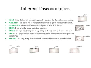 Inherent Discontinuities
• SCAR- It is a shallow blow which is generally found on the flat surface after casting.
• POROSITY- It is arises due to reduction in solubility of gases during solidification.
• GAS HOLES- It is a result from entrapped gases of spherical shapes.
• DROP- It is a irregular shape projection on cone..
• DROSS- are light weight impurities appearing on the top surface of casted product.
• DIRT- It is a projection on the surface of casting when some embedded sand particles
are removed.
• BUCKLE- is a long, fairly shallow, broad, v-shaped depression on casted surface.
 