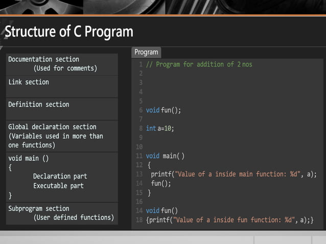 introduction to C programming language.pptx