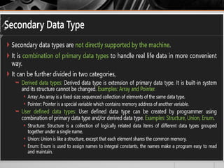 introduction to C programming language.pptx