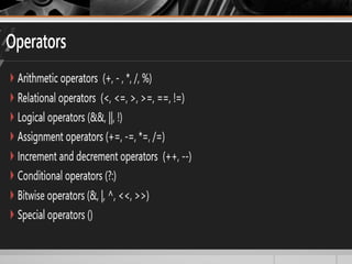 introduction to C programming language.pptx