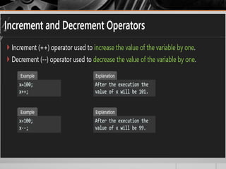 introduction to C programming language.pptx