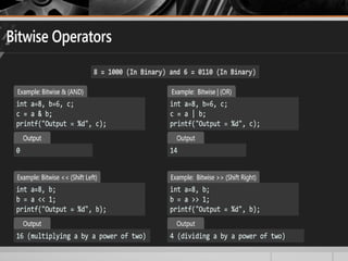 introduction to C programming language.pptx
